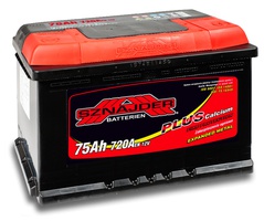 Аккумулятор автомобильный Sznajder Plus 72 R низк 